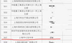 曾经“医闹”现在申请落户你会抵制吗？