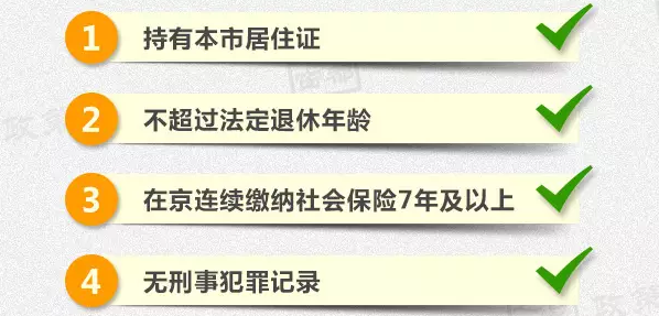 北京积分落户已正式实施,申请前注意这些问题