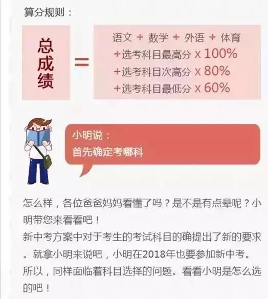 北京积分落户,北京户口,中考改革