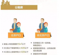 有没有北京户口还会影响申请公租房，你知道么